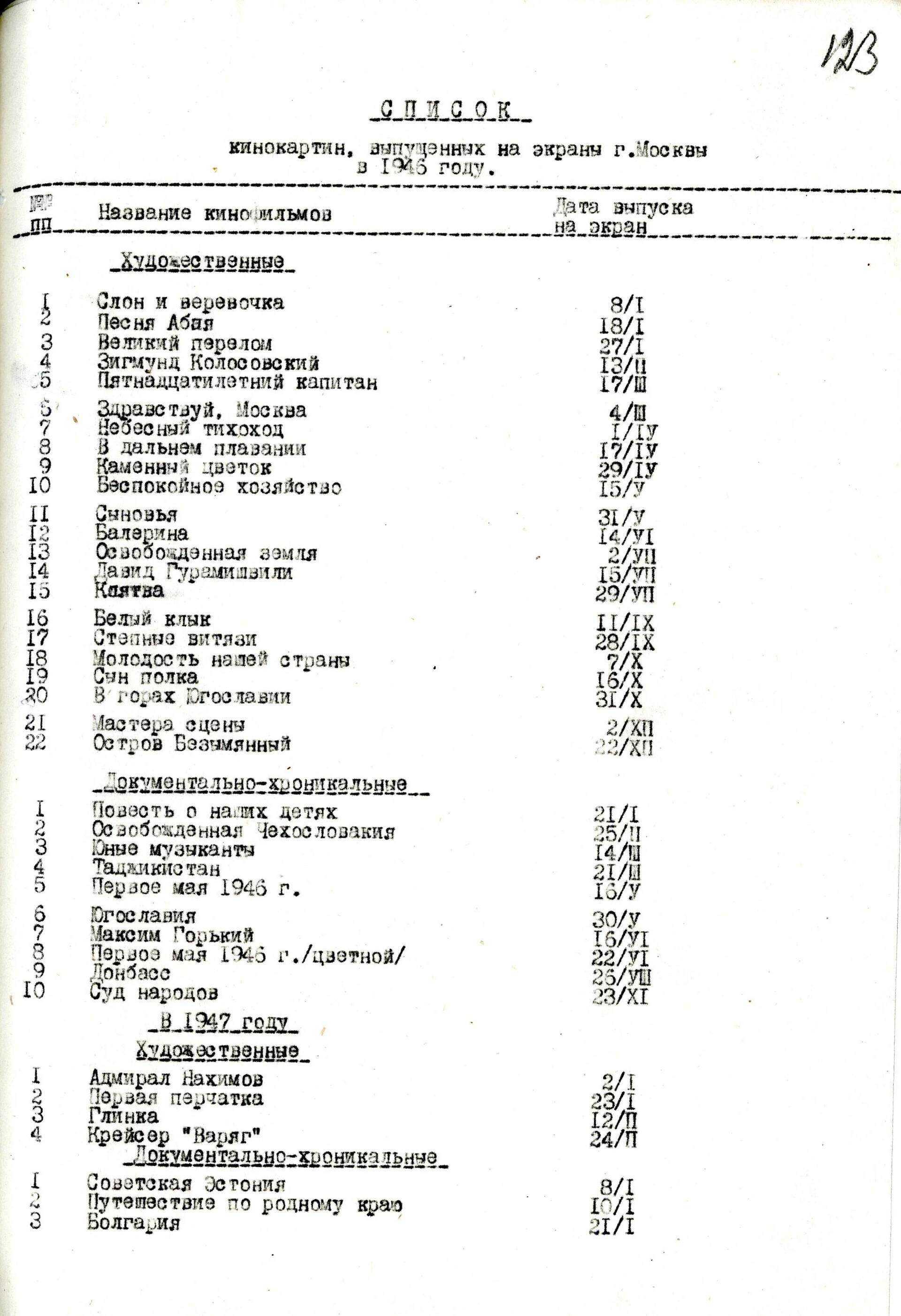 History of film industry in Moscow 05